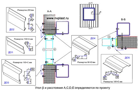 Легкость монтажа и удобство использования оцинкованных доборных элементов