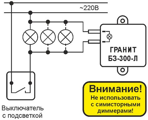 Легкость монтажа и устранения