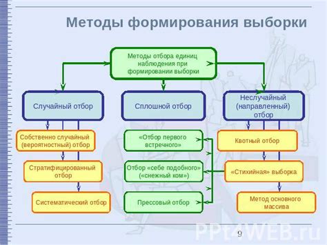 Легкость обработки и формирования