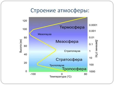 Легкость сплавов и ее значение в космосе