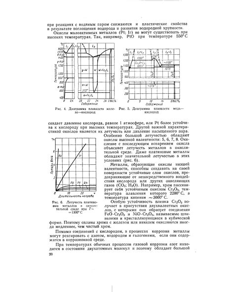 Летучесть металлов