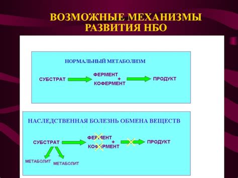 Лечение наследственных болезней обмена металлов