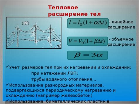 Линейное расширение и его механизмы