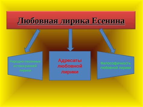 Лирика и эмоциональная составляющая