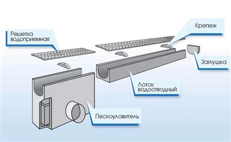 Лоток с комплектующими