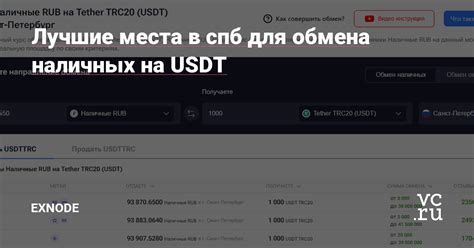 Лучшие места для обмена и продажи смартфонов