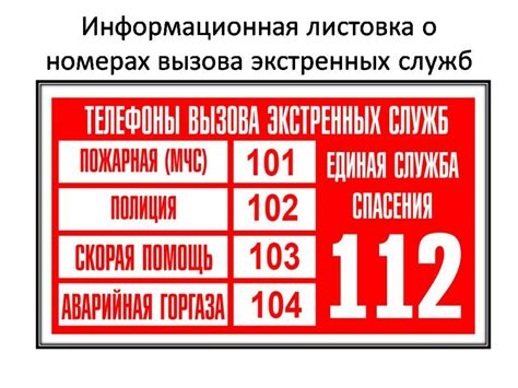 Лучшие модели телефонов для экстренного реагирования