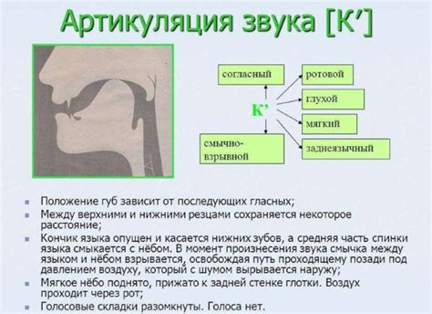 Лучшие способы использования звуков в монтаже