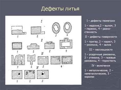 Лучшие способы устранить скол на металле