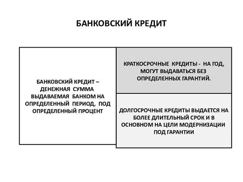 МКК и краткосрочные кредиты