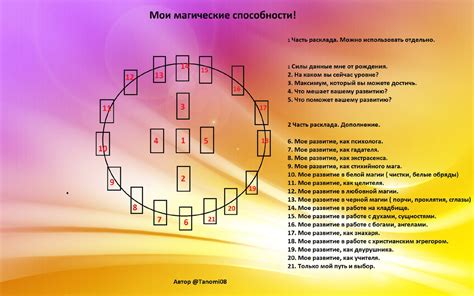 Магические способности и тактические преимущества