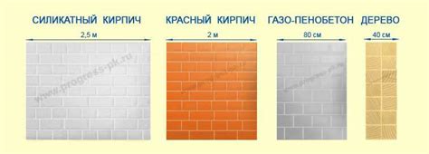 Магниевые конструкции: легкость, экологическая чистота, устойчивость к воздействию влаги