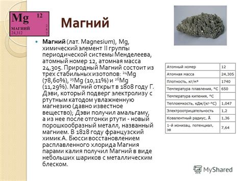 Магний: свойства и происхождение