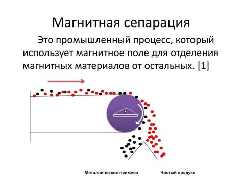 Магнитная сепарация