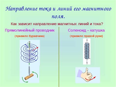 Магнитное измерение