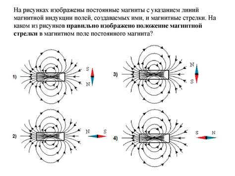 Магнитные поля и их влияние на металлы