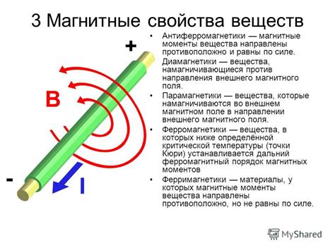 Магнитные поля и их роль в отталкивании металлов