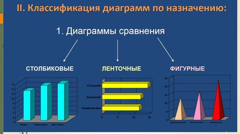 Магнитные приборы в научных исследованиях