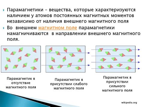 Магнитные свойства в научных исследованиях