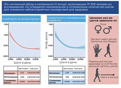 Магнитный эффект после прививки: миф или реальность?