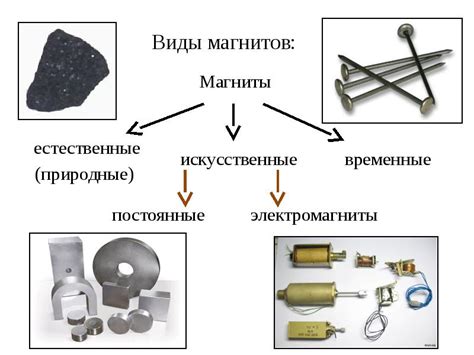 Магнит и его способность воздействовать на нержавеющую сталь