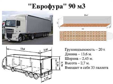 Максимальная выгода от продажи прицепа на металлолом