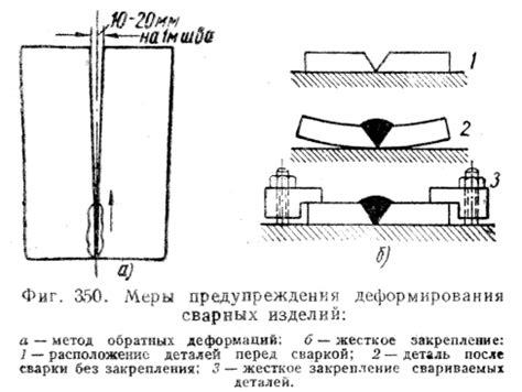 Малая тепловая деформация изделий