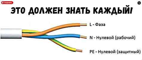 Маркировка и идентификация соединений