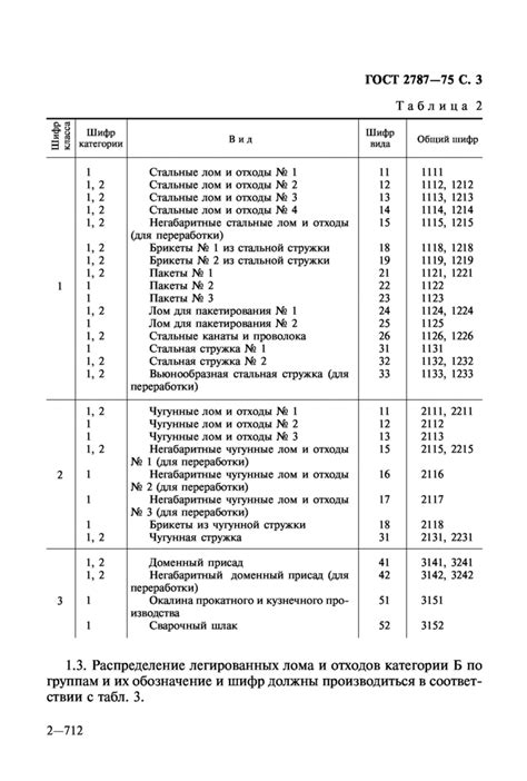 Маркировка лома черных металлов по ГОСТ 2787