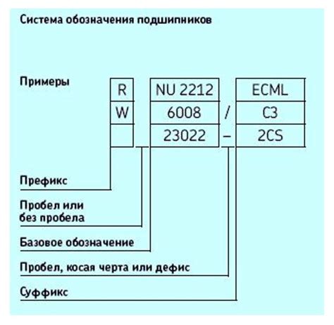 Маркировка фрез: что означают цифры и буквы