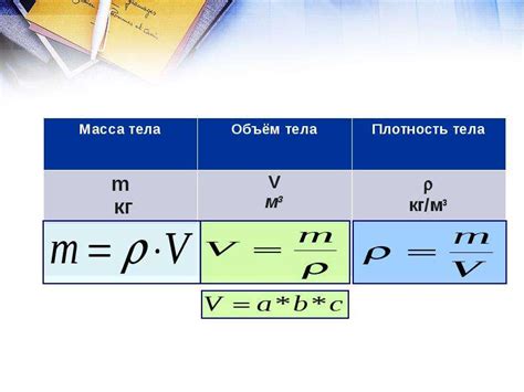 Масса и объем металла