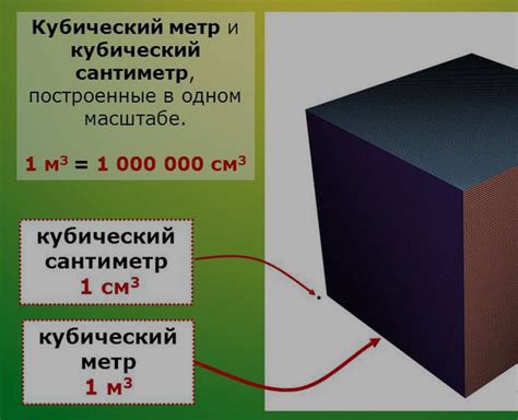 Масса металла: как узнать в 8 кубических метрах?