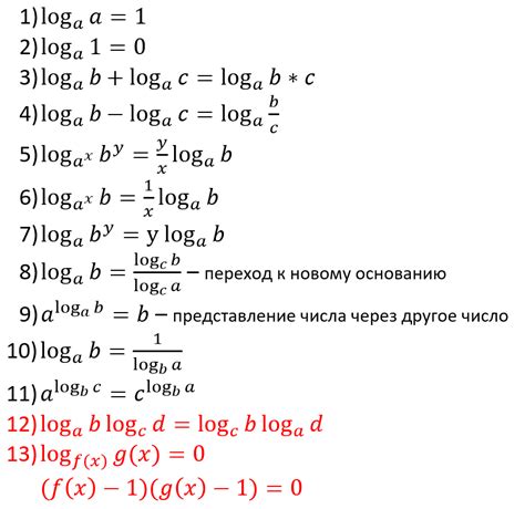 Математические выражения для определения логарифмов констант устойчивости