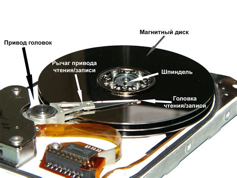 Материалы, для которых подходит диск