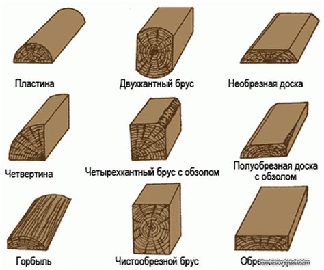 Материалы, размеры, виды напыления