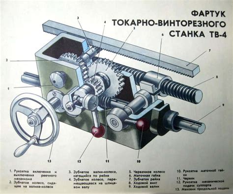 Материалы и инструменты для создания токарного станка