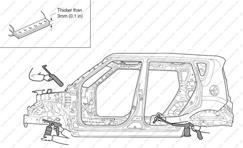 Материалы и их толщина в KIA Soul