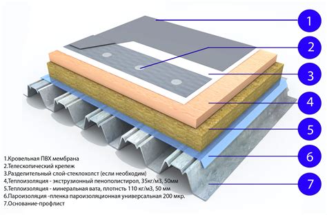 Материалы и покрытия планшайб