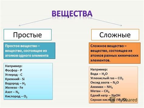 Материал или вещество?