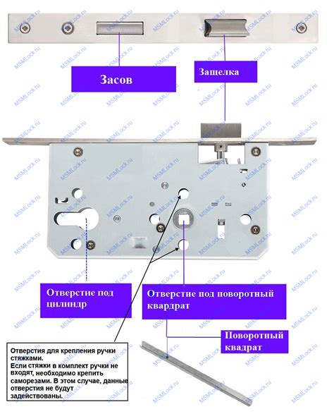 Материал и размеры замка