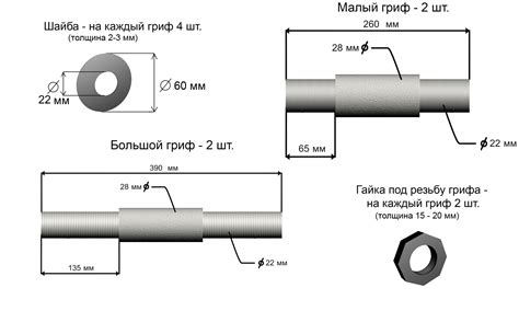 Материал и форма грифа