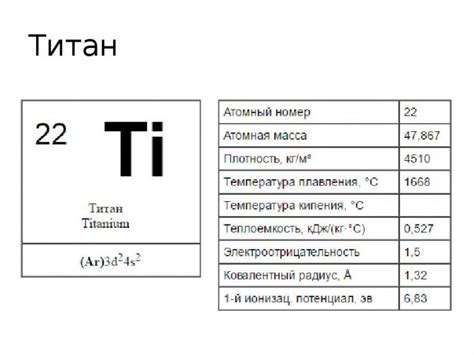 Медицинское применение титана и его сплавов