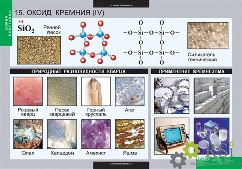 Медь: физические свойства и структура