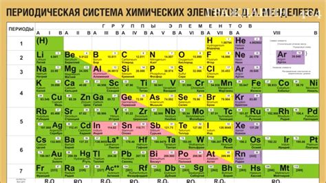 Медь - химический элемент с высокой электропроводностью