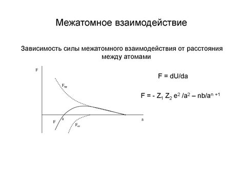 Межатомное взаимодействие