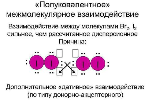 Межмолекулярное взаимодействие