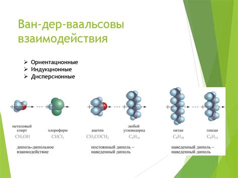 Межмолекулярные взаимодействия в металлах