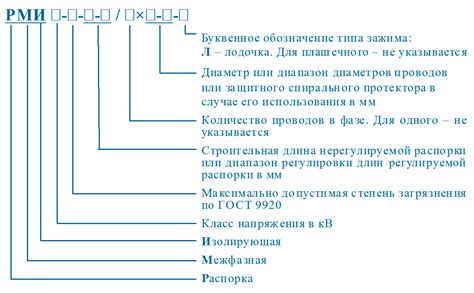 Межфазная замена