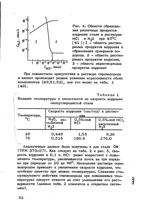 Меньшая вероятность образования коррозии