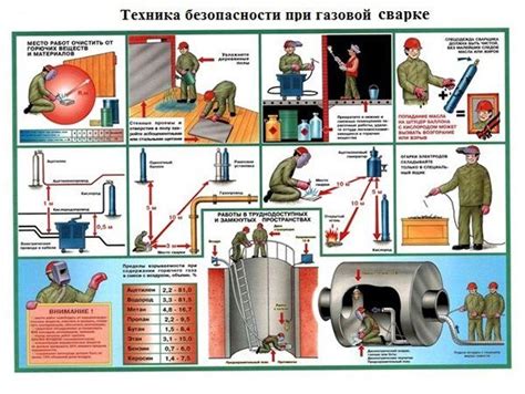 Меры безопасности при газовой сварке